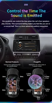 128G Android 11 Hyundai Ioniq 2016 2017 2018 Automobilį Auto Radijas Stereo daugialypės terpės Grotuvas, Navigacija, GPS Nr. 2din DVD Galvos Vienetas